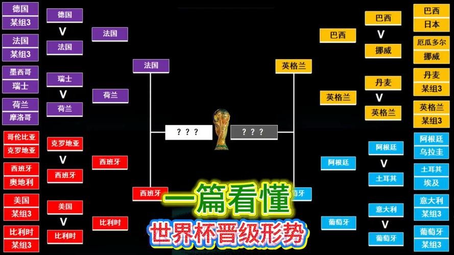 本届世界杯克罗地亚哈兰德小组赛形势完整指南