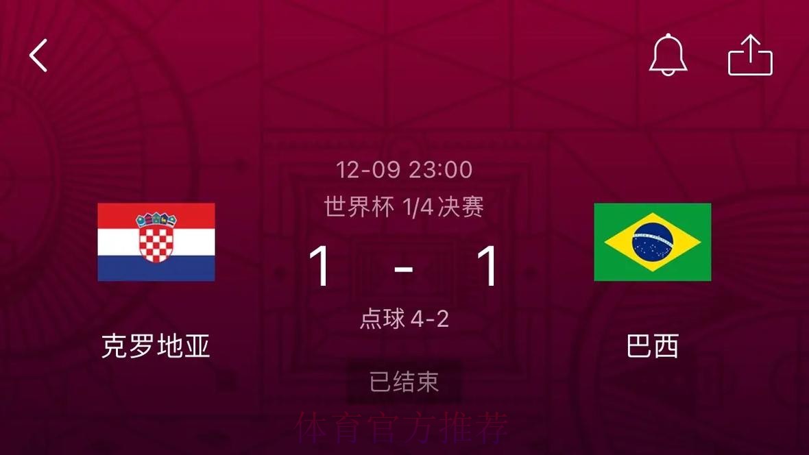 最新世界杯克罗地亚内马尔赛事预测权威解读 最新世界杯克罗地亚内马尔赛事预测权威解读