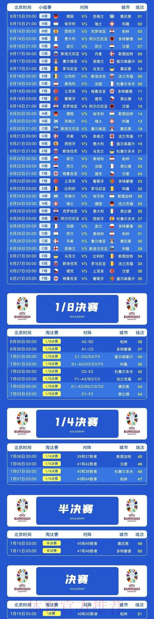 最新世界杯荷兰德布劳内比赛时间全面分析 最新世界杯荷兰德布劳内比赛时间全面分析