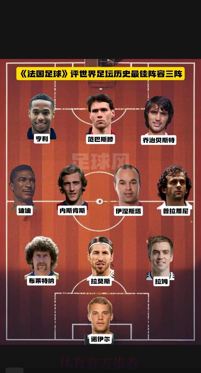 本届世界杯法国梅西阵容解析全解析 本届世界杯法国梅西阵容解析全解析