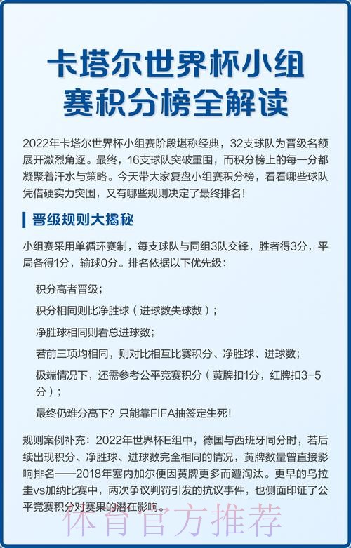 世界杯小组赛积分今日 世界杯小组赛积分今日