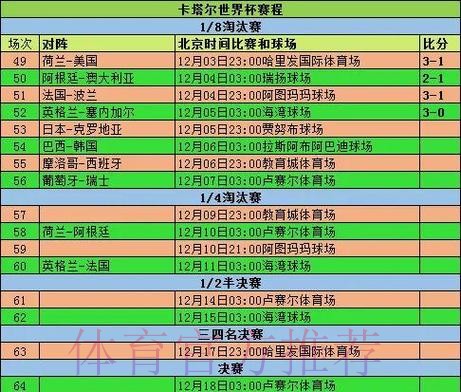 世界杯参赛球队怎么查 世界杯参赛球队怎么查