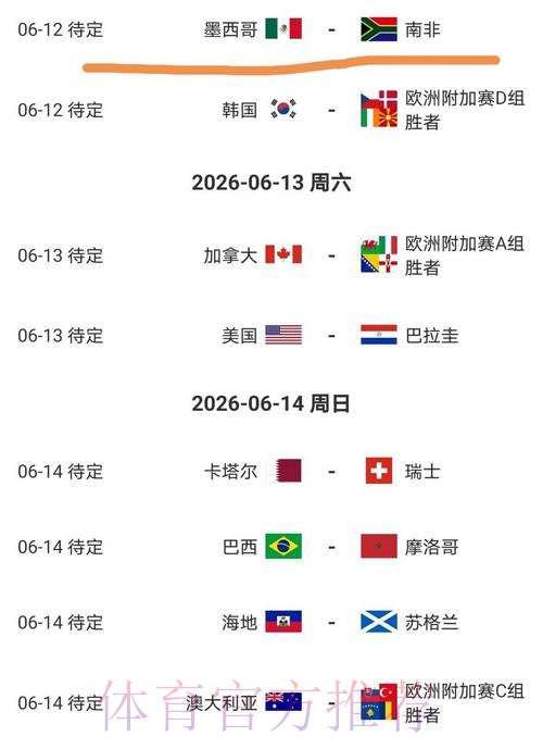 2026美加墨世界杯参赛球队怎么查 2026美加墨世界杯参赛球队怎么查
