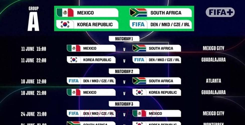 2026世界杯墨西哥赛程表