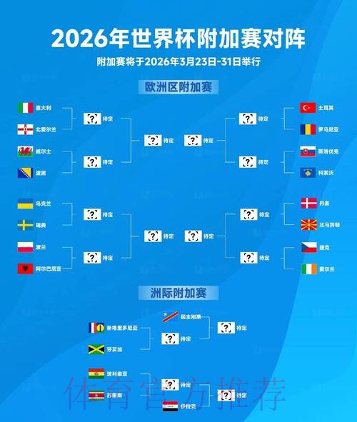 2026世界杯积分榜哪里看