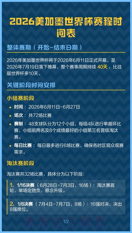 2026美加墨世界杯完整赛程在哪里看